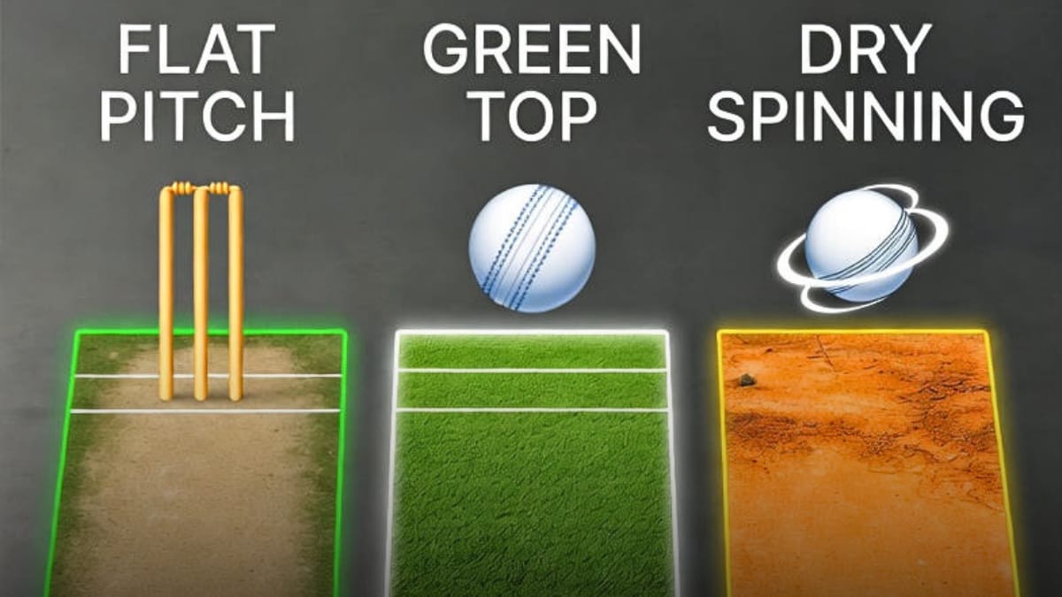 How to Read Cricket Pitch and Weather for Match Prediction